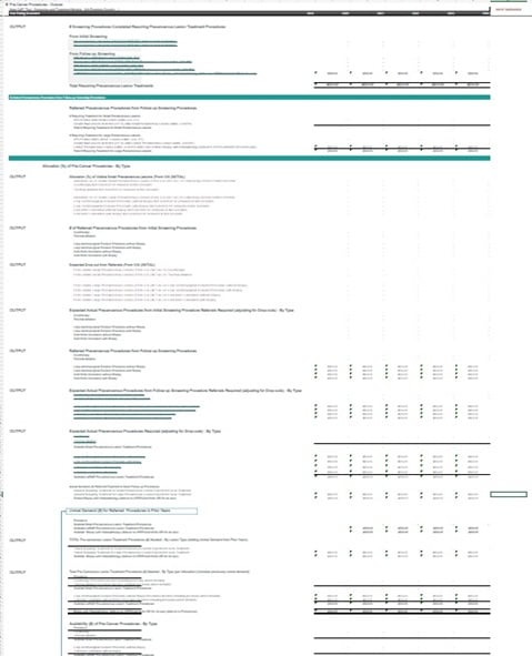 WHO Cervical Cancer Prevention and Control Costing tool: cervical cancer screening and treatment module (C4P-ST tool)
