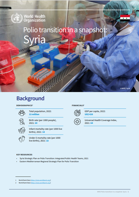 Syria Polio Transition Snapshot
