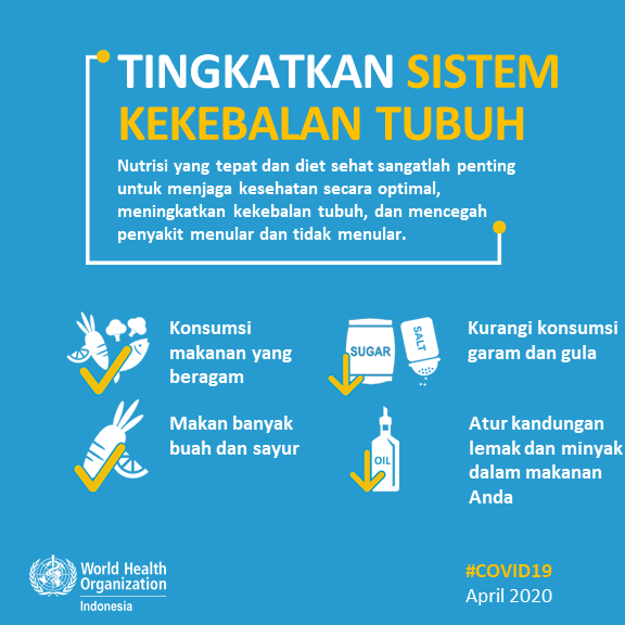 Healthy Habits 2 - BI