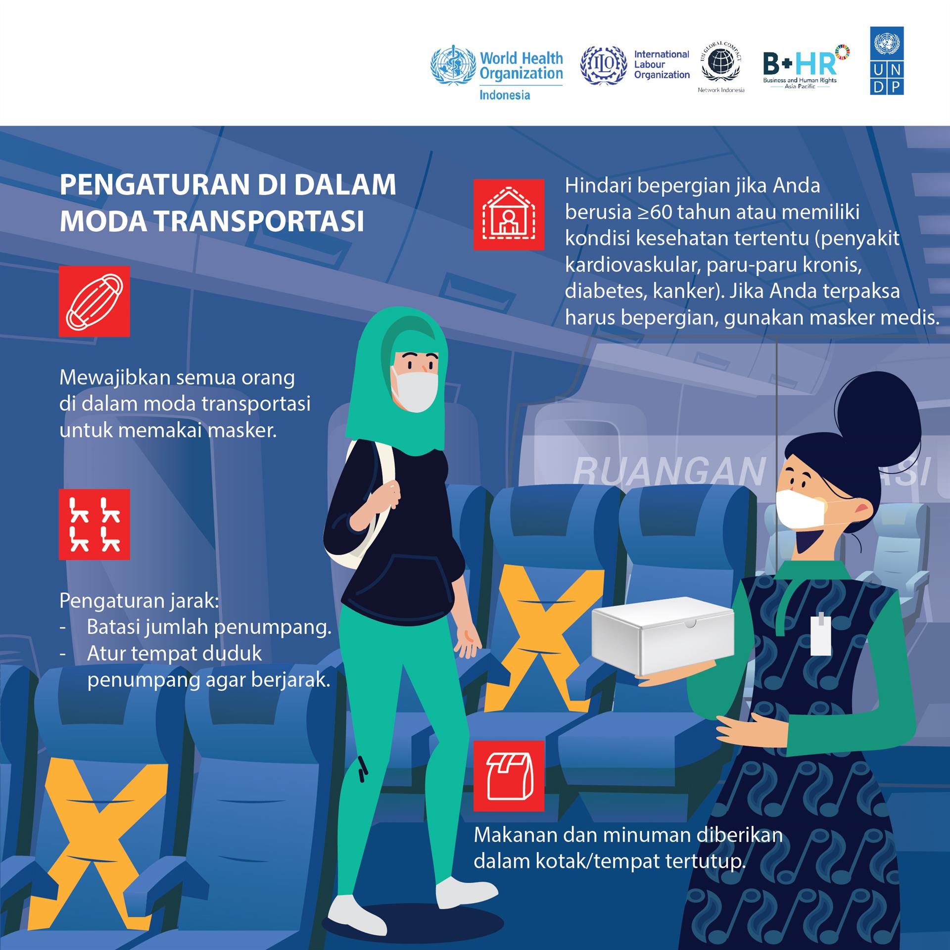 Pengaturan di dalam Transportasi Umum-280920-2-r