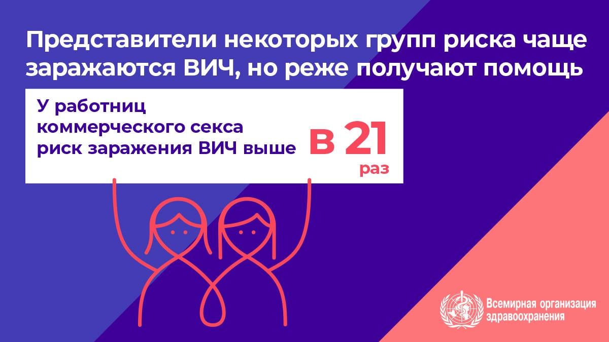 3.7WHOWAD2019_infographic_1200x675_RU