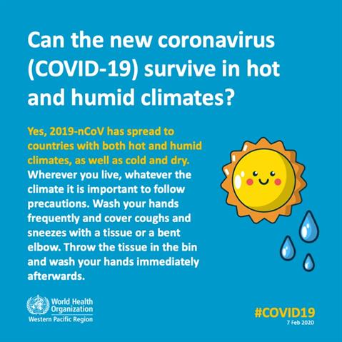 Infographic visualising the recommended advice.